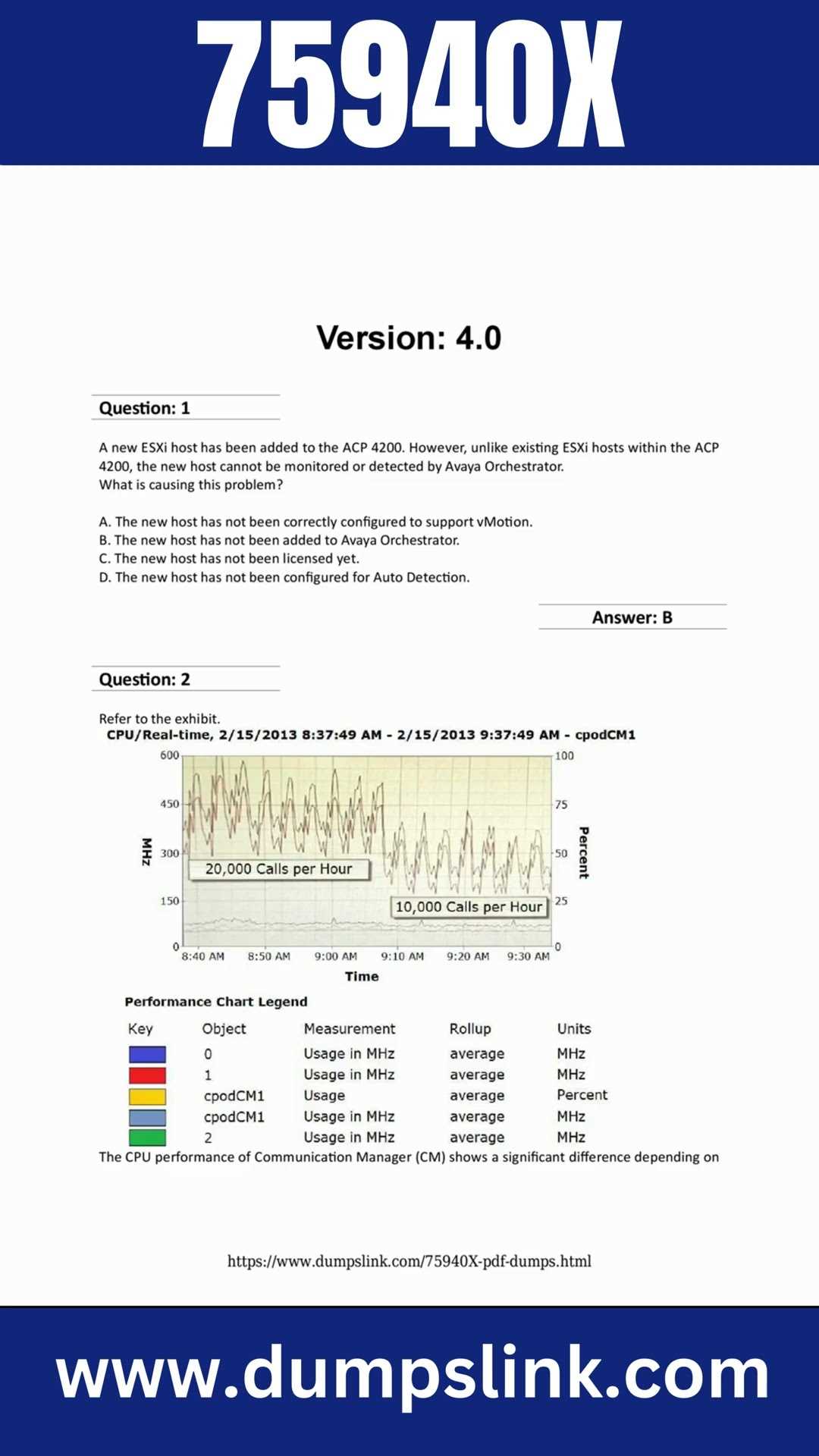7392x exam questions answers