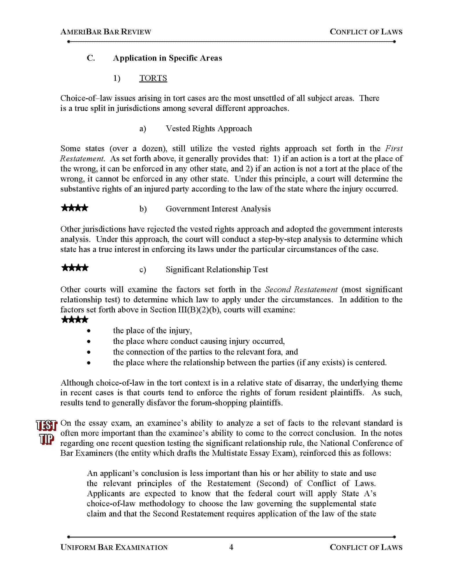 bar exam discussion