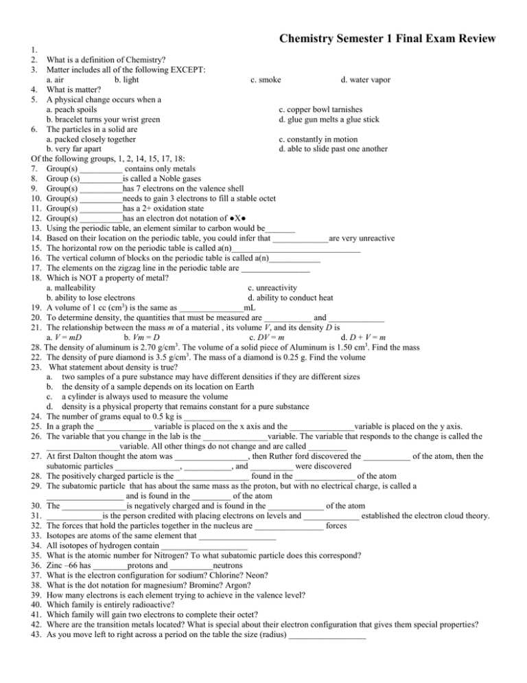chemistry semester 1 exam review