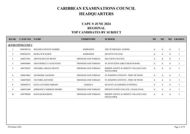 penn foster physical science exam answers