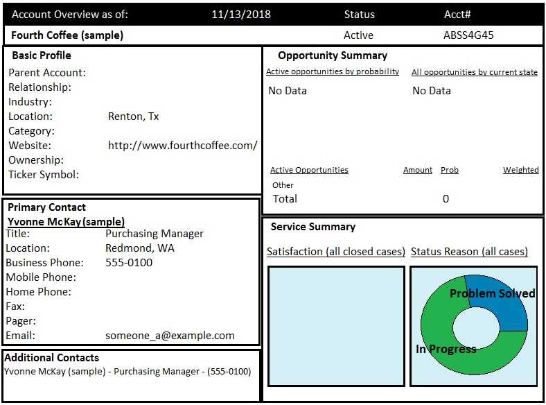 ios t1 academy exam answers