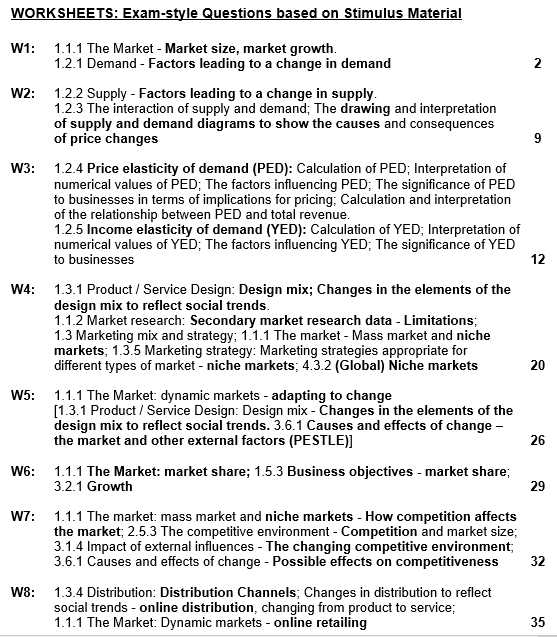 business exam questions and answers