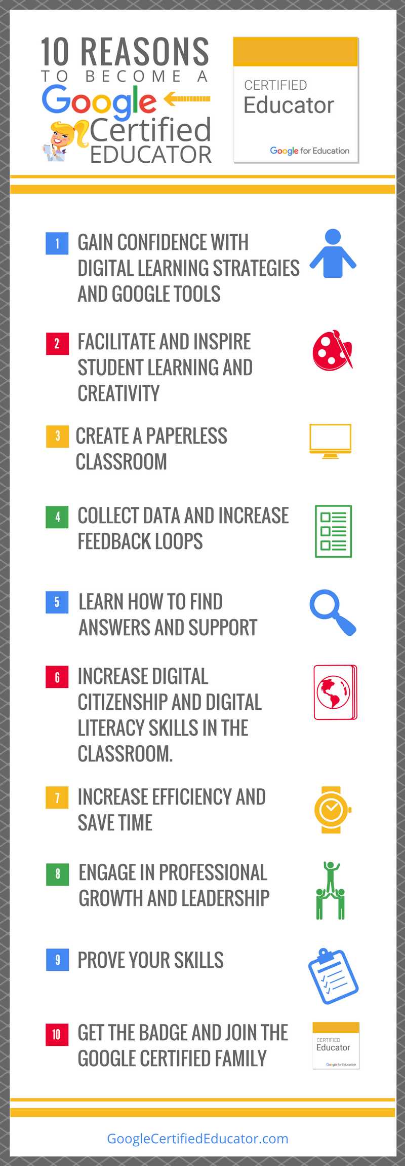 google educator level 1 exam answers