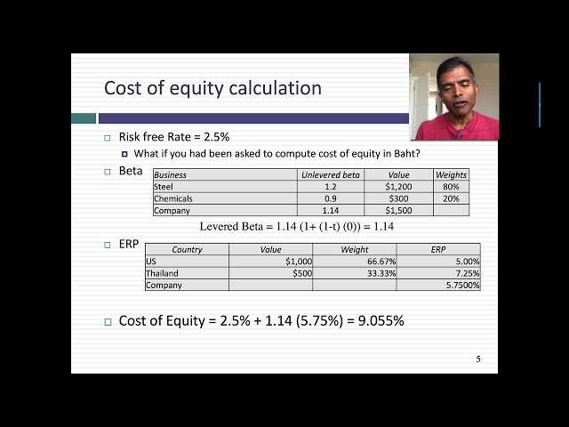 personal finance final exam review answer key