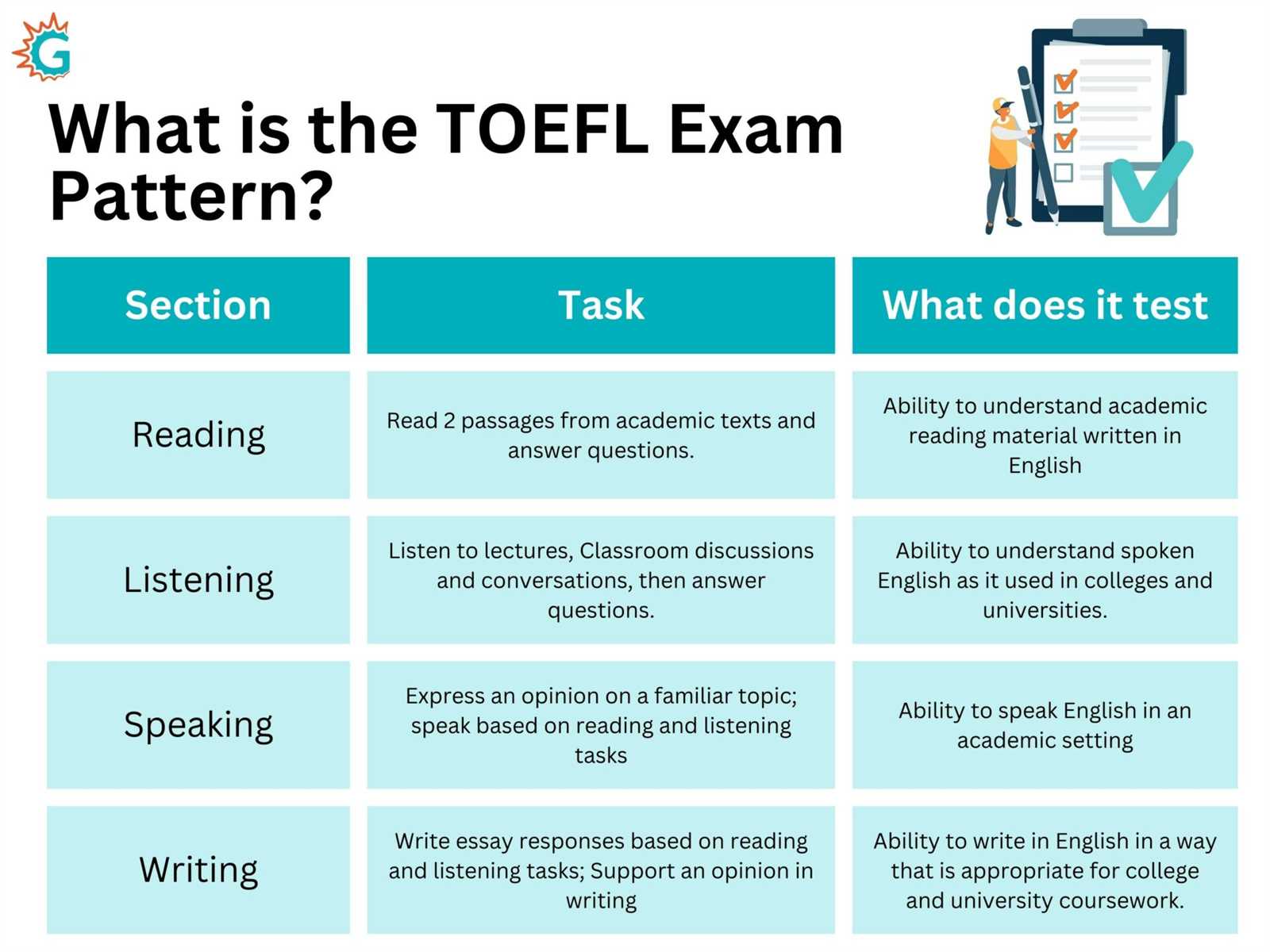 toefl exam with answers