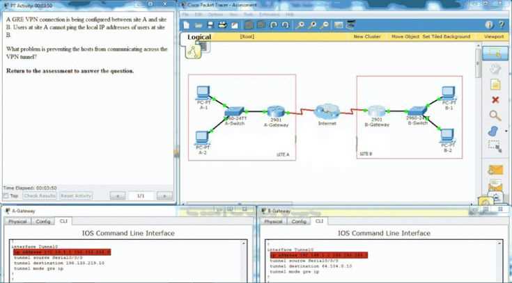 ccna security chapter 7 exam answers