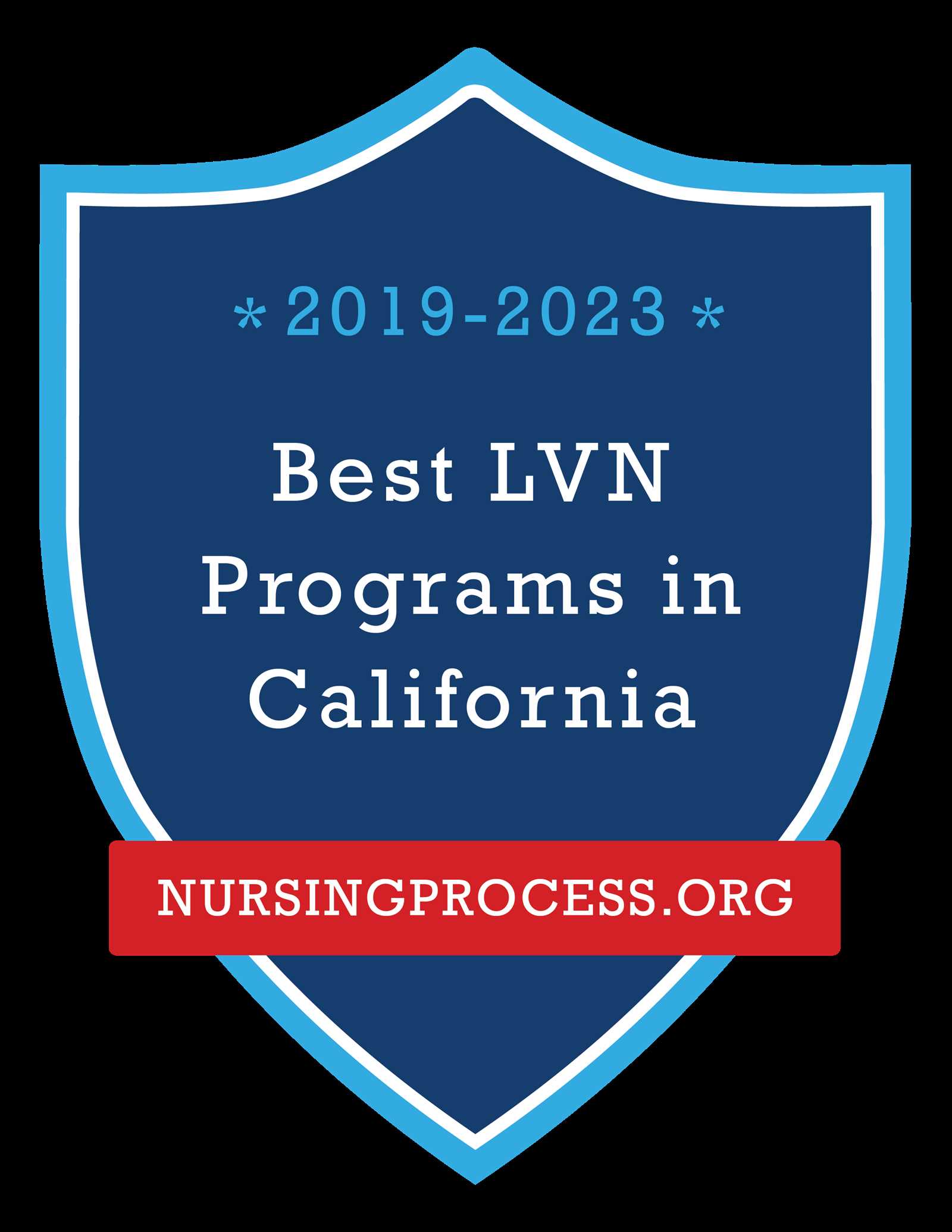 challenge lvn exam california