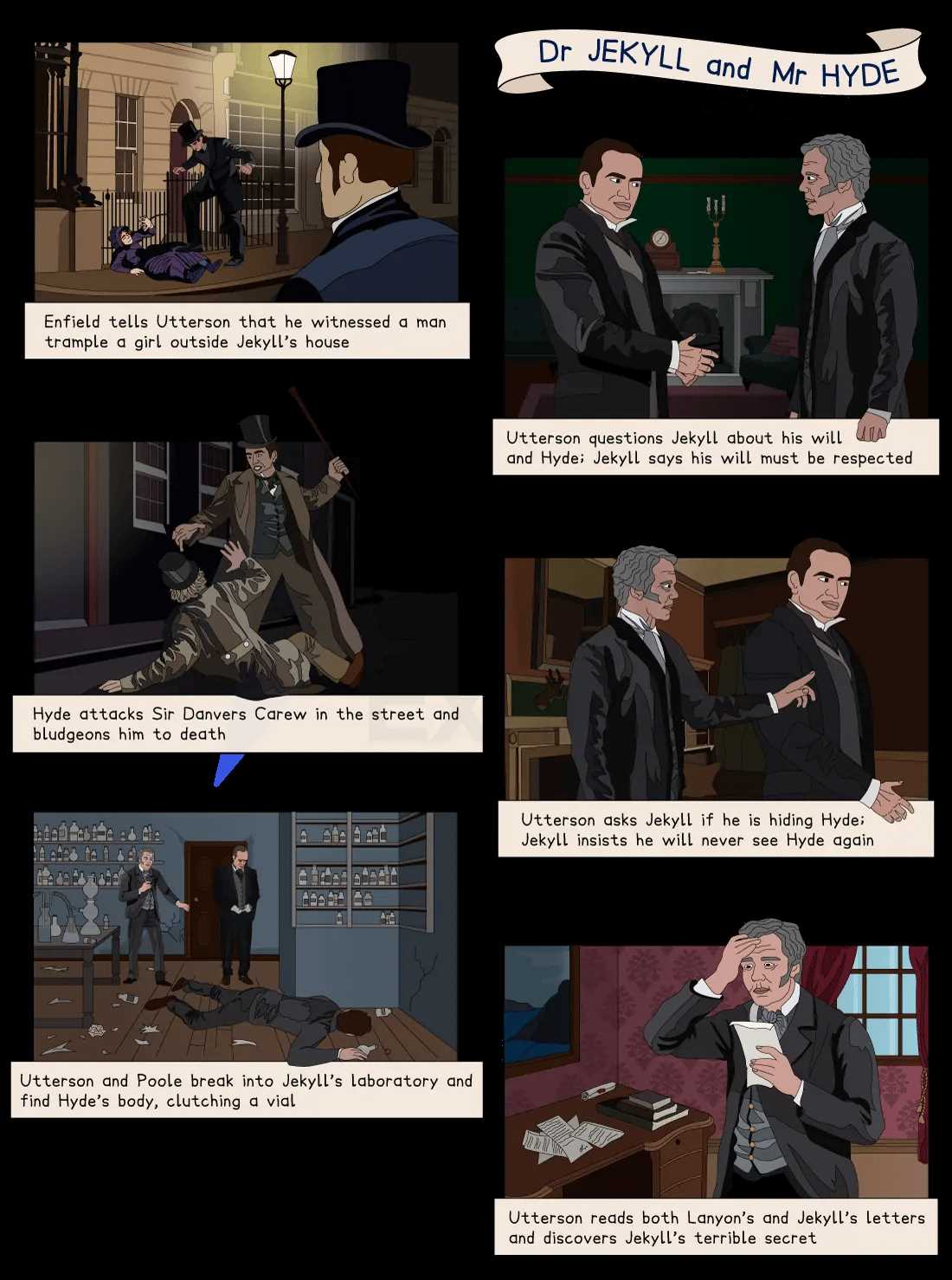 jekyll and hyde exam questions and answers
