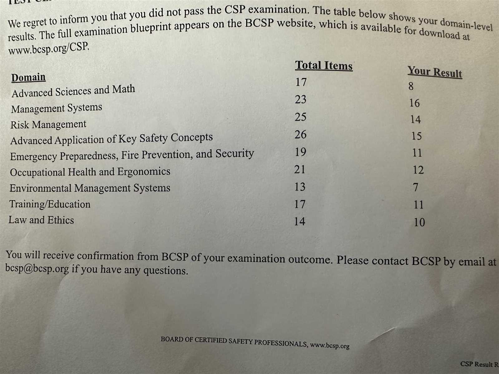 csp exam questions and answers