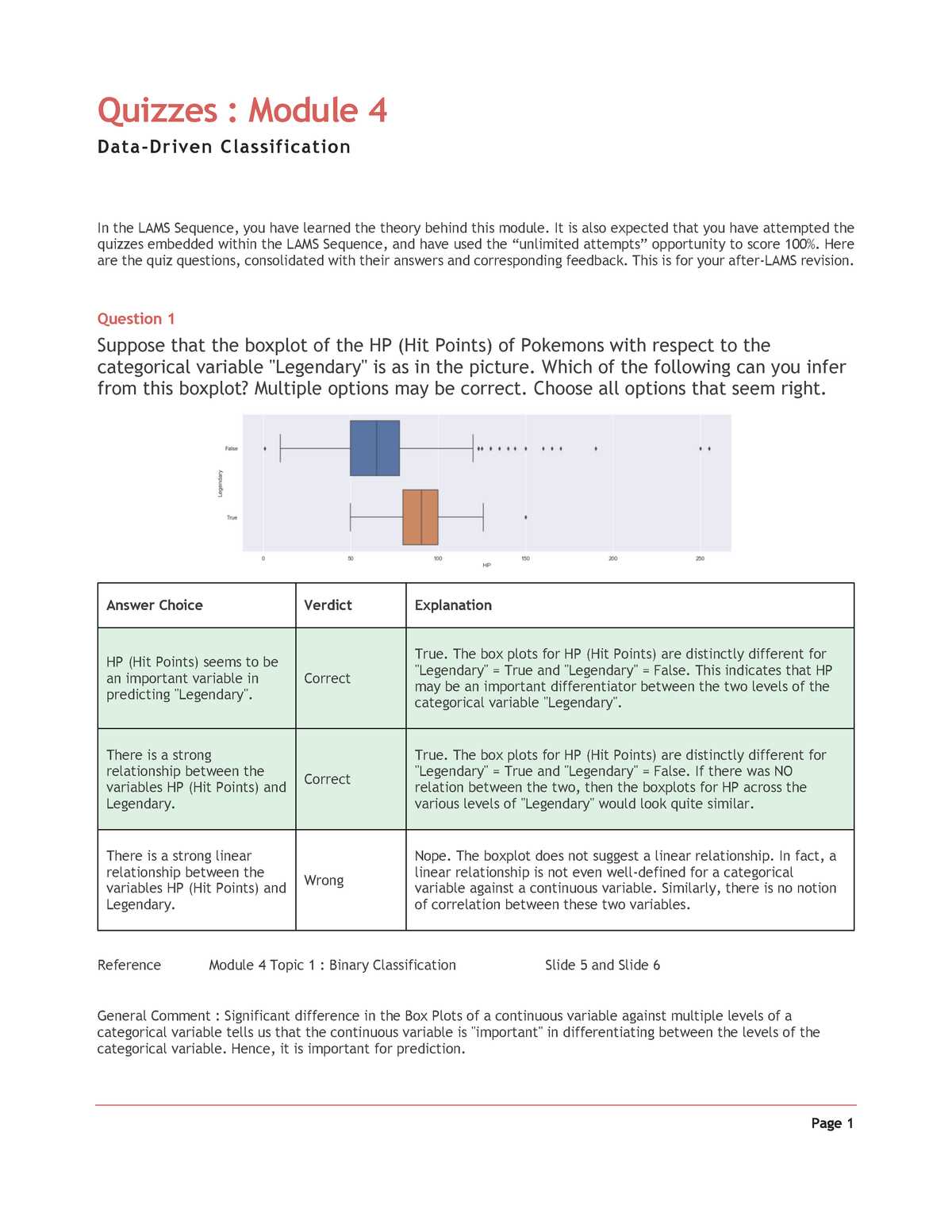 module 4 test answers