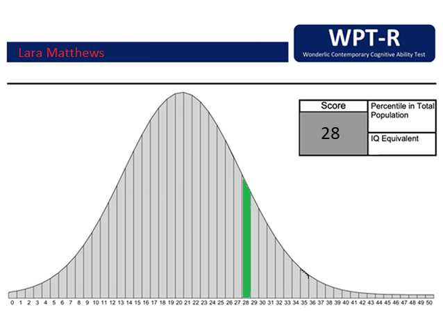wonderlic exam answers