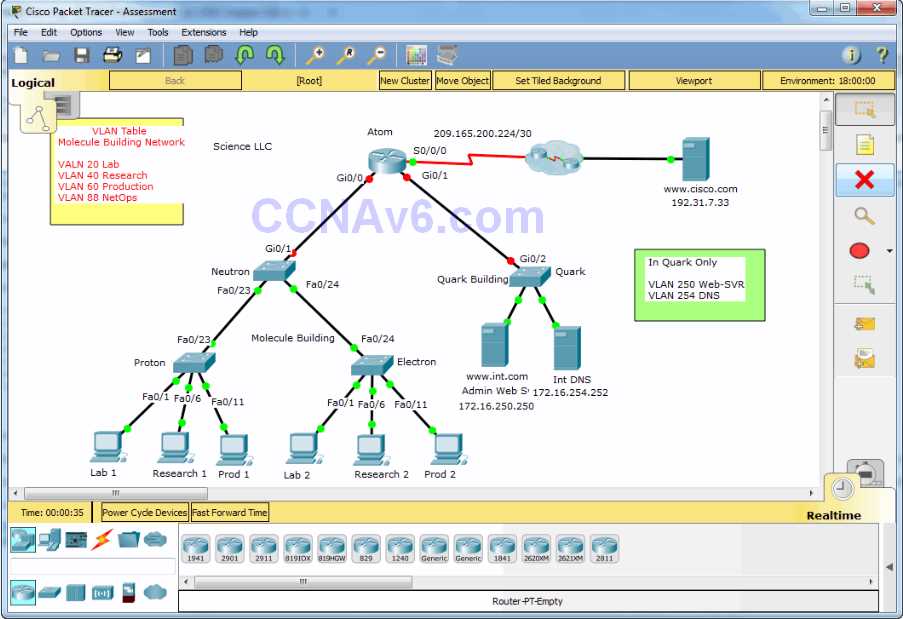 ccna security chapter 7 exam answers