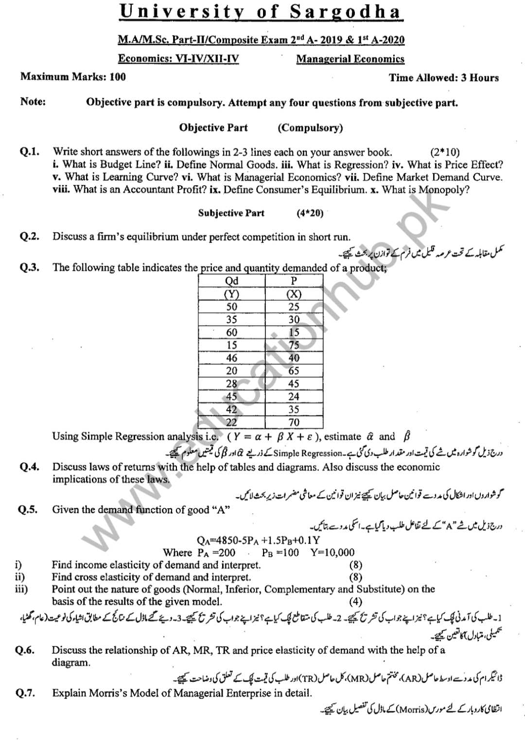 managerial economics exam questions and answers